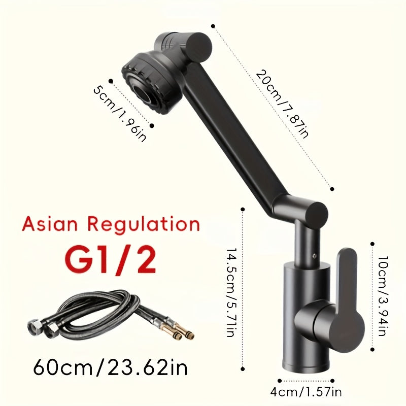 GS130