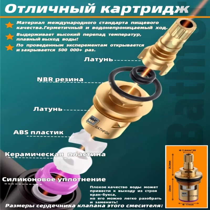 Robinet de cuisine en acier inoxydable, acier inoxydable