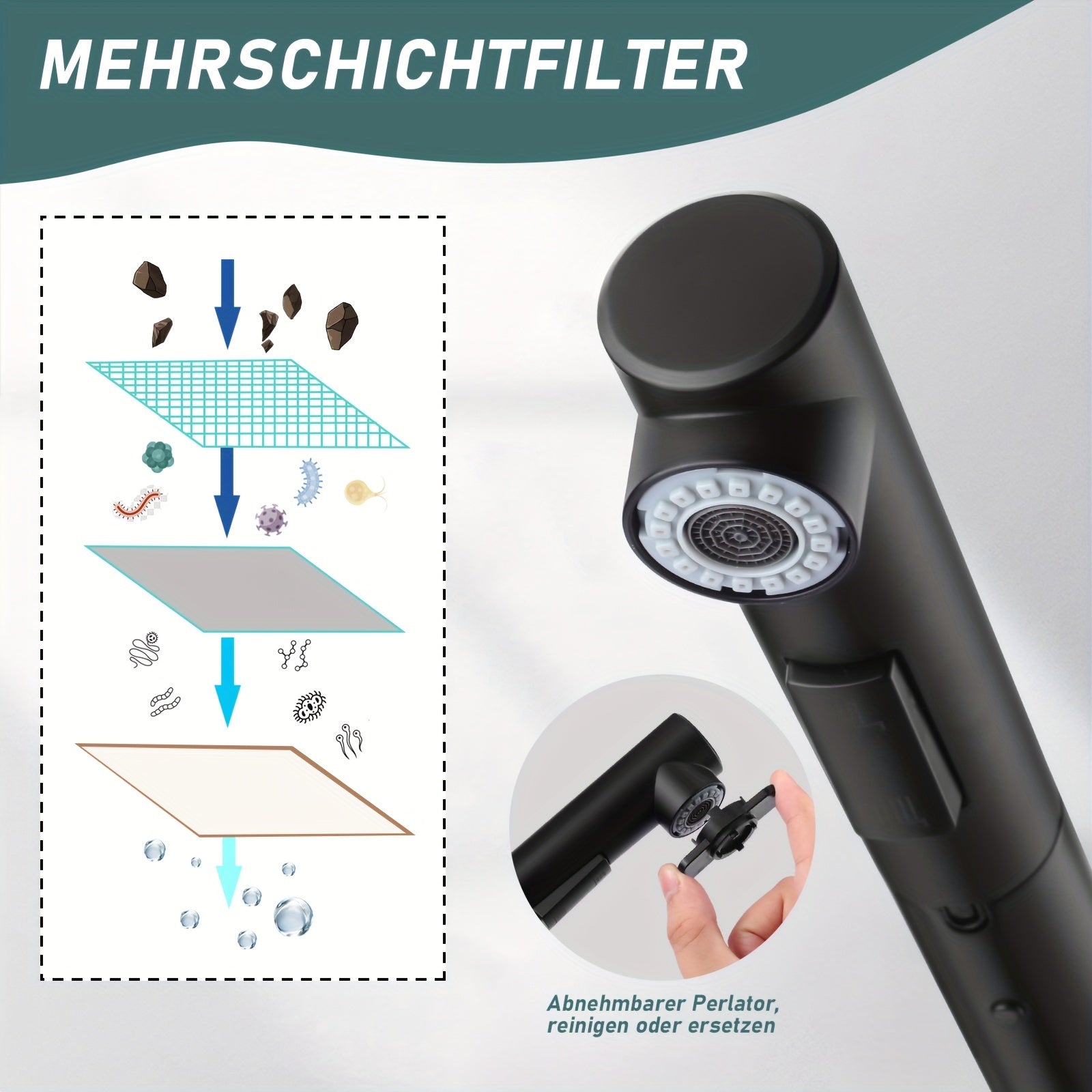 Robinet de cuisine à bec rotatif en acier inoxydable 304, acier inoxydable 304